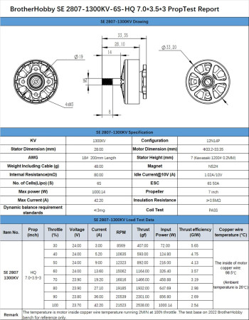 BrotherHobby Мотор BrotherHobby SE 2807 1300KV - Картинка 15