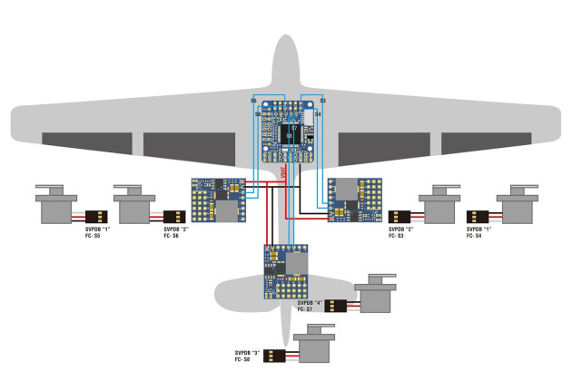 Matek Плата розподілу живлення Matek Servo PDB with BEC 5.5-36V to 5-8.2V - Заображення 4