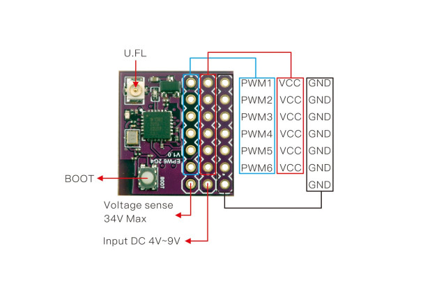 Happymodel Приемник Happymodel EPW6 TCXO RX 2.4G ELRS - Картинка 4