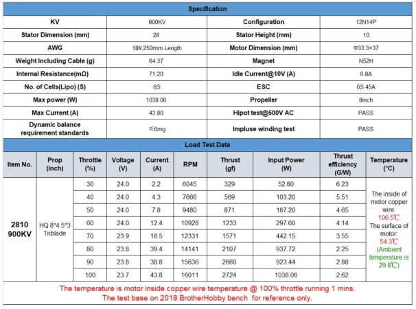 BrotherHobby Мотор BrotherHobby Avenger 2810 900KV - Картинка 8