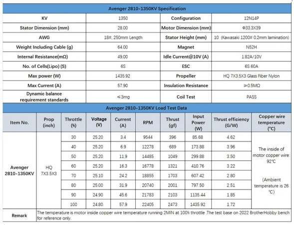BrotherHobby Мотор BrotherHobby Avenger 2810 1350KV - Картинка 8